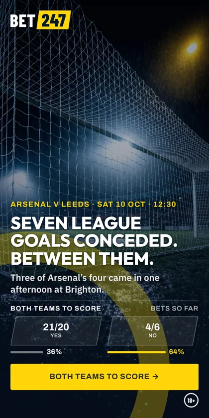 Bet247 in English: Seven league goals conceded. Between them. Both teams to score.